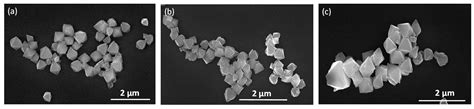 Polymers Free Full Text Direct Formation Of Sub Micron And