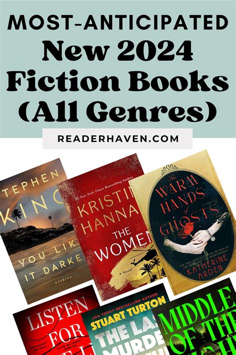 Most Anticipated Fiction Books To Add To Your Tbr List Reader