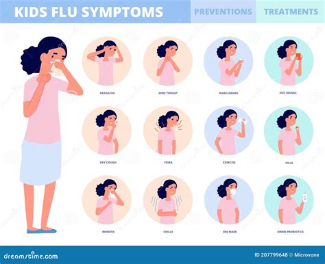 Child Flu Prevention. Cold Symptoms, Sickness Children Treatment Stock ...