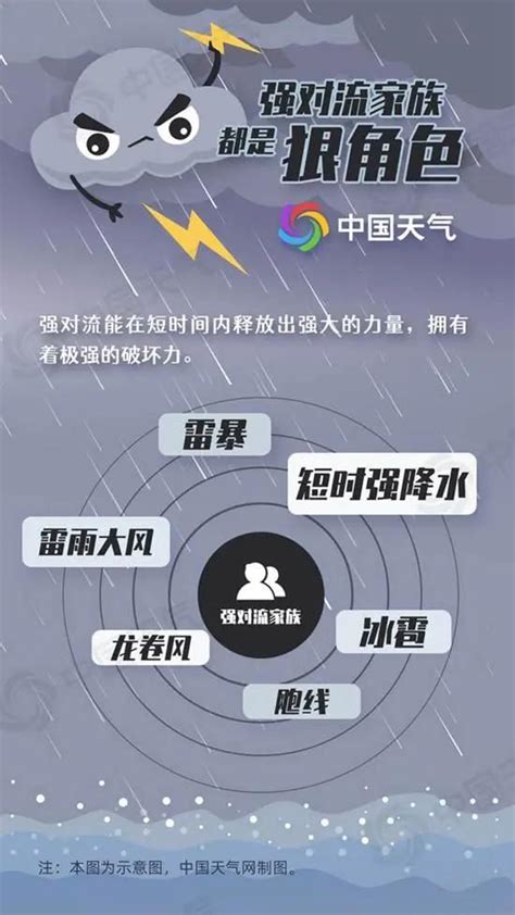 大风、雷电、冰雹！湖南多地发布预警，请注意防范！ 手机新浪网