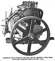 Category Franklin Automobile Engines Wikimedia Commons