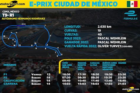 Horarios del EPrix Ciudad de México 2023 Fórmula E