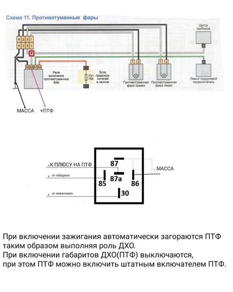 Устанавливаем дхо на рено логан своими руками, инструкция по монтажу ...