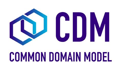 Isda Common Domain Model International Swaps And Derivatives Association