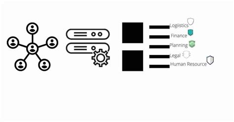 How to Implement a Document Management System in your Organization – Geoffrey Okongo