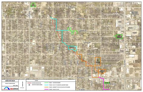 Proposed Improvements