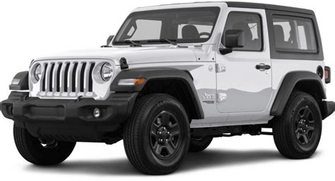 2024 Jeep Wrangler Invoice Pricing