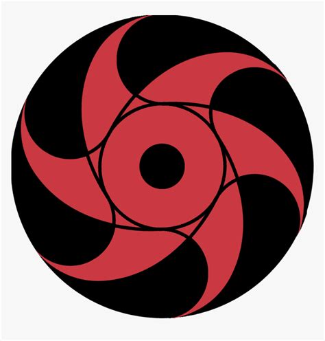 Naruto Mangekyou Sharingan Custom, HD Png Download is free transparent ...