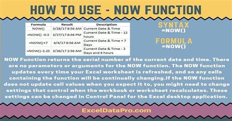 How To Use Now Function Exceldatapro Artofit