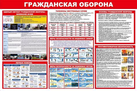 Стенд Гражданская оборона размер 1200 х 800 пластик 3 мм - Стенды ...