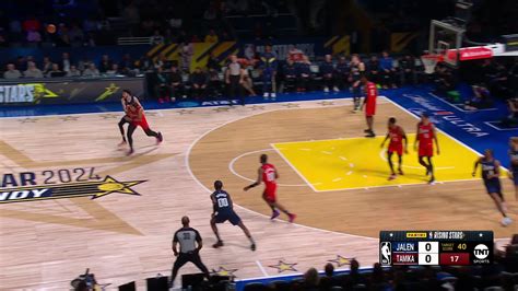 Nba All Star Weekend 2024 Indy 16 02 2024 Panini Rising Stars [Баскетбол Web Dl Hd 720p