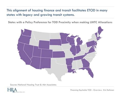 Financing Equitable Transit Oriented Development Ppt