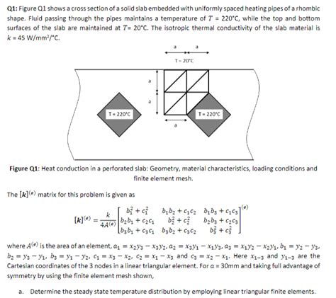 Solved Q1 Figure Q1 Shows A Cross Section Of A Solid Slab