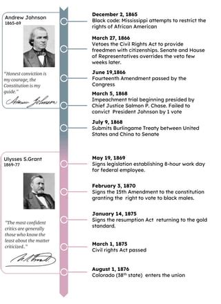 US Presidents timeline | PDF