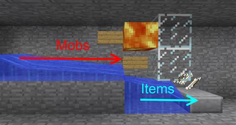 Minetorial Xp And Item Grinder Tutorials Minecraft Blog