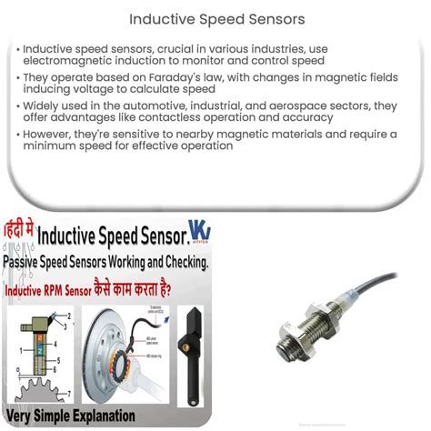 Inductive Speed Sensors How It Works Application Advantages