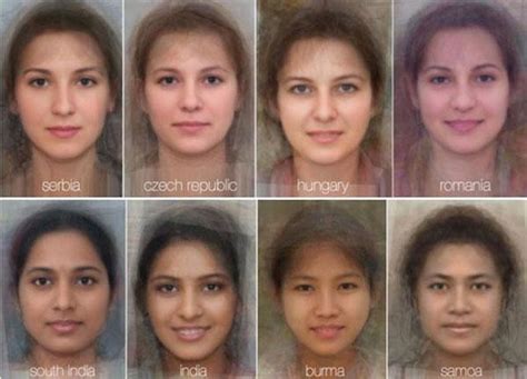 This Is What The Average Person Looks Like In Each Country Artfido