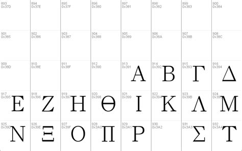 MingLiU Windows font - free for Personal