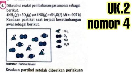 Diketahui Reaksi Pembakaran Gas Amonia Sebagai Berikut Nh O