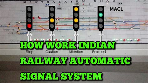 Modernisation Of Railway Signalling Systems In 2021 Rail 53 OFF