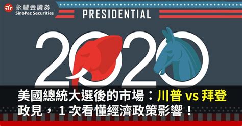 美國總統大選後的市場：川普 Vs 拜登政見， 1 次看懂經濟政策影響！｜豐雲學堂 2024 年 08 月