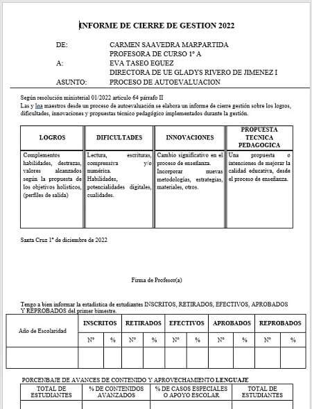 Documentos De Fin De Gesti N