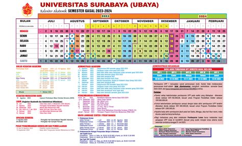 Kalender Akademik Ubaya Semester Gasal Teknik Mesin Dan