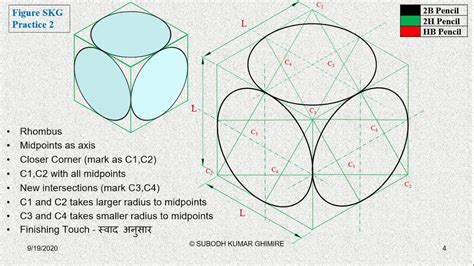 How To Draw A Circle In Isometric Drawing