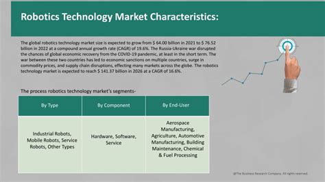 PPT Robotics Technology Market Growth Analysis Through 2031