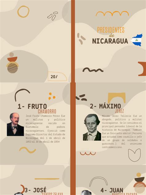 Presidentes de Nicaragua | PDF | Nicaragua | Centroamérica