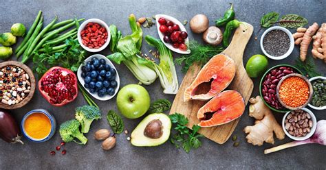 Nutritional Survival Guide for All Diseases - ICNR 