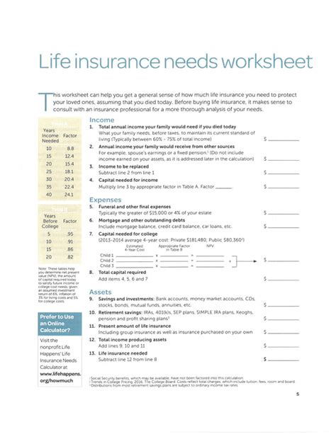 Life Insurance Needs Analysis Worksheet Ivuyteq