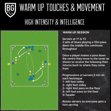 Warm Up Touches Movement Bill Gill Football Coaching