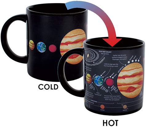 Hilarious Space Gifts For Astronomy Lovers In June