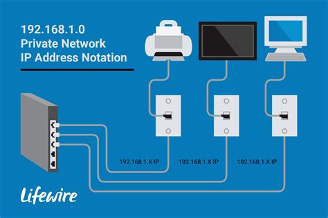 Images Of EtherNet IP JapaneseClass Jp