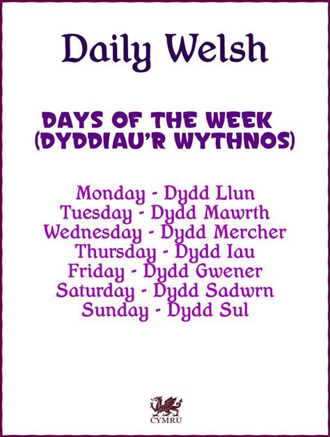 Daily Welsh Days Of The Week Welsh Sayings Welsh Words Welsh Phrases