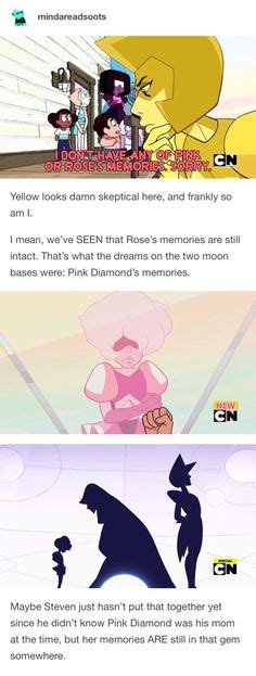 220 Best Steven Universe Theories Ideas Steven Universe Theories