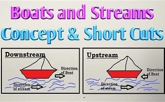 Boat And Stream Questions And Answers Notes Pdf