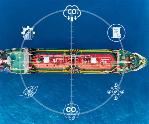 Maritime Decarbonization How Shipping Benefits From Meeting Compliance