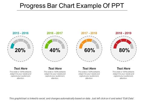 Progress Bar Chart Example Of Ppt Powerpoint Shapes Powerpoint