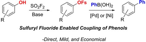 Nickel And Palladium Catalyzed Coupling Of Aryl Fluorosulfonates With