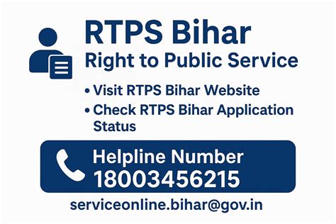 RTPS Bihar Portal 2025: ऑनलाइन आवेदन, Status चेक और Certificate डाउनलोड