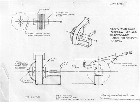 Tesla Turbine