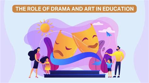 The Role Of Drama And Art In Education