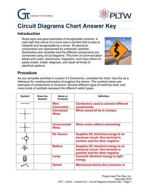 Electrical Schematic Symbols Cheat Sheet