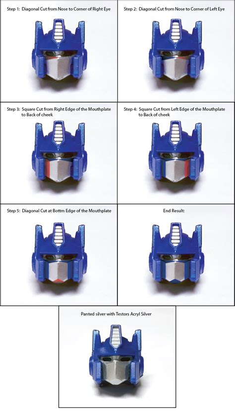 Earthrise Optimus Prime - Faceplate Modification