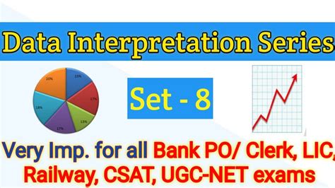 Data Interpretation 8th IBPS RRB PO 2020 RRB Clerk UGC NET UPSC