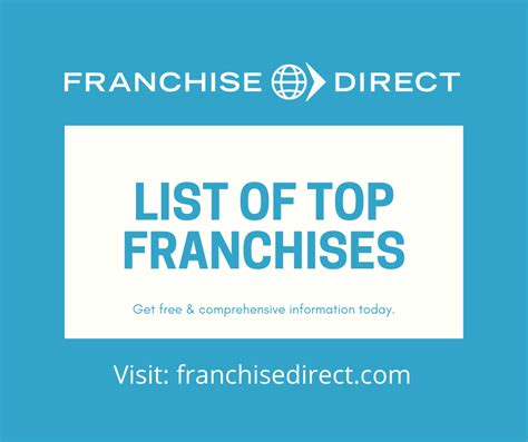 Best Franchises for Sale 2023 (List of Top Opportunities)