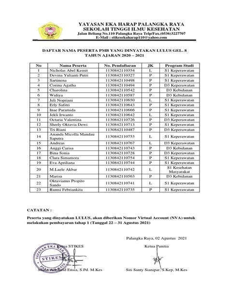 Pengumuman Kelulusan Gel8 Pdf