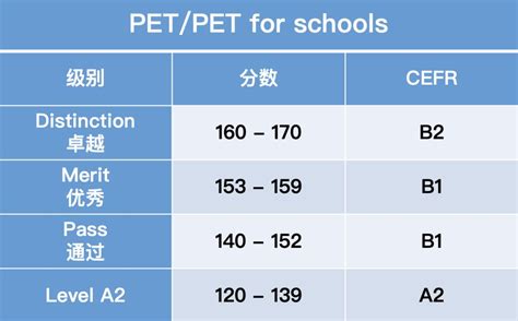 神器ketpet分数计算器 一键生成 搜狐大视野 搜狐新闻